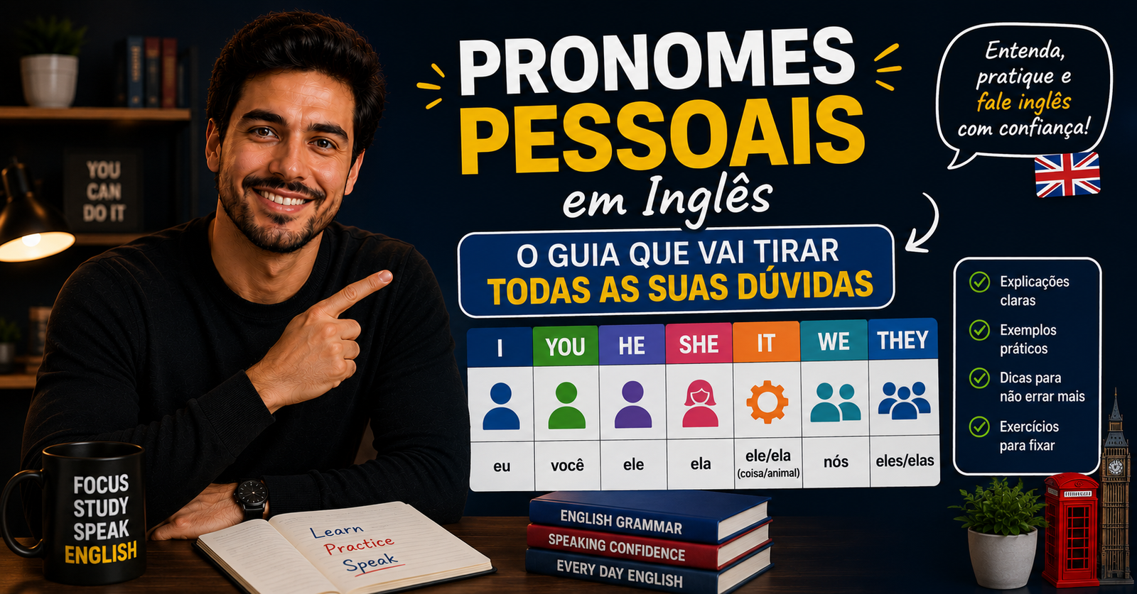 Pronomes Pessoais em Inglês