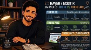 There Is e There Are em Inglês Como Dizer Tem e Existe