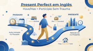 Present Perfect em Inglês